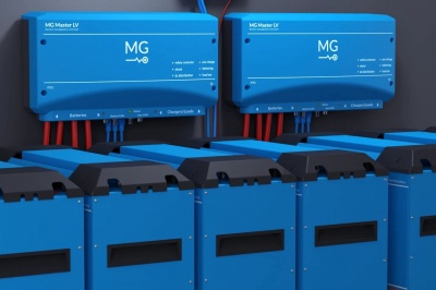 Energie-upgrade voor motorjacht Storm